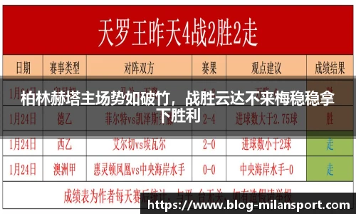 柏林赫塔主场势如破竹，战胜云达不来梅稳稳拿下胜利