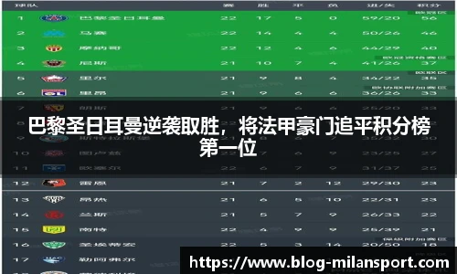 巴黎圣日耳曼逆袭取胜，将法甲豪门追平积分榜第一位
